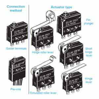 Ảnh của Công tắc hành trình Limit Switch Omron D2JW-01K1A3-MD