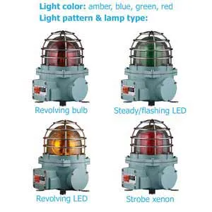 Ảnh của Đèn xoay cảnh báo phòng nổ Qlight SNE-12-B