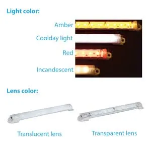 Ảnh của Đèn LED Qlight QCMLC-900-W-24