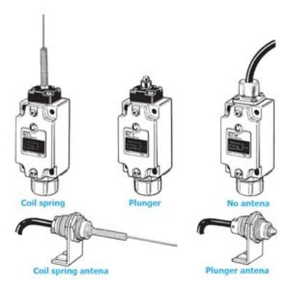 Ảnh của Công tắc hành trình Limit Switch Omron NL1-C