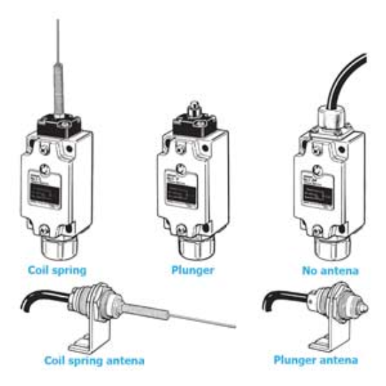 Ảnh của Công tắc hành trình Limit Switch Omron NL2-C
