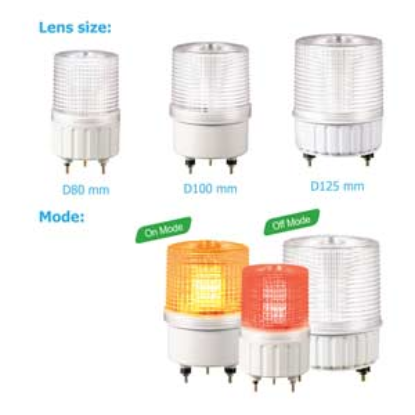 Ảnh của Đèn tín hiệu cảnh báo Qlight SMCL125-2-110-RA