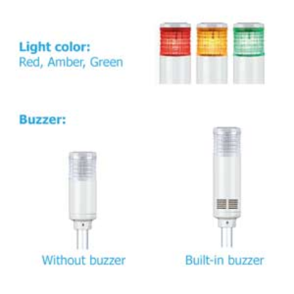 Ảnh của Đèn tháp Qlight STC45L-BZ-3-110-RAG-LW18