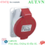 Ảnh của Ổ cắm âm Schneider PKF16F434, 16A, 3P+E, 400V