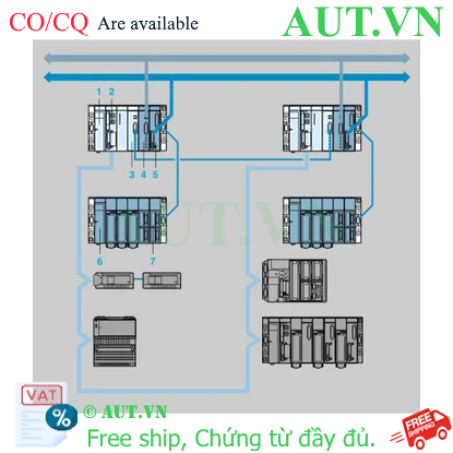 Ảnh của Module Ethernet TCP/IP 10Mbit/S Schneider TSXETY210