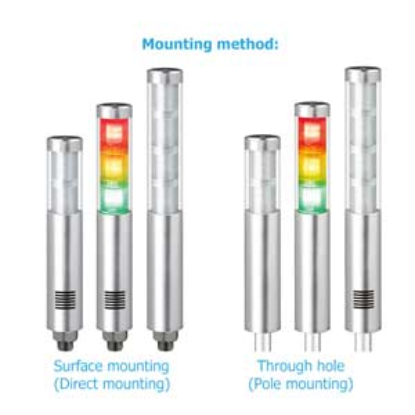 Ảnh của Đèn tháp Qlight STA45SLM-BZ-4-220-RAGB