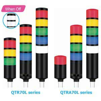 Ảnh của Đèn tháp Qlight QTR70L-2-24-RG