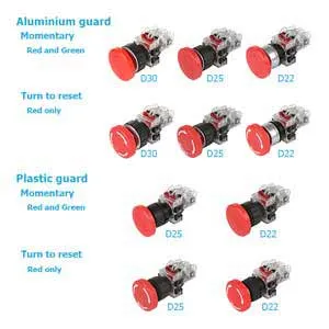 Ảnh của Công tắc nút nhấn Hanyong Nux MRE-NM2R