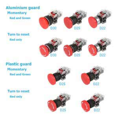 Ảnh của Công tắc nút nhấn Hanyong Nux MRE-RR2G