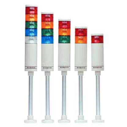 Ảnh của Đèn tín hiệu cảnh báo Hanyong Nux STL080-FC515M