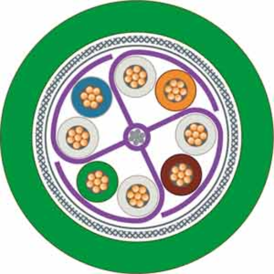 Ảnh của Cáp ethernet công nghiệp SIEMENS 6XV1876-2B 