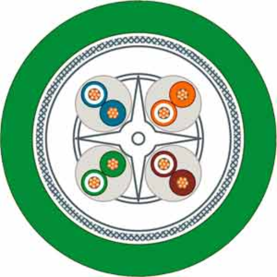 Ảnh của Cáp ethernet công nghiệp SIEMENS 6XV1878-2C 