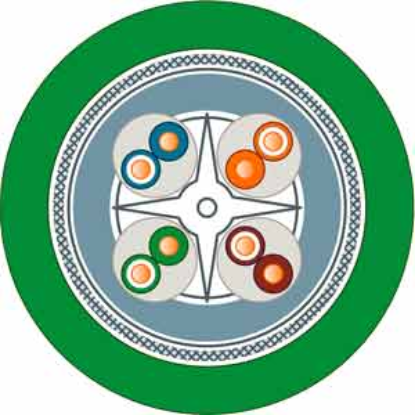 Ảnh của Cáp ethernet công nghiệp SIEMENS 6XV1878-2F 