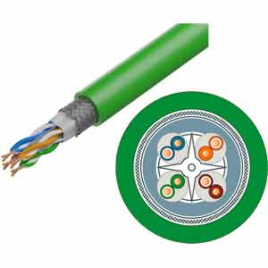 Ảnh của Cáp ethernet công nghiệp SIEMENS 6XV1878-2A 