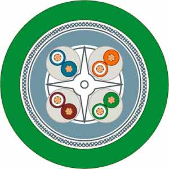 Ảnh của Cáp ethernet công nghiệp SIEMENS 6XV1878-2B 