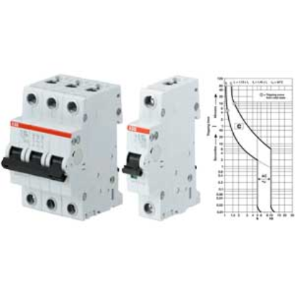 Ảnh của Aptomat cài 80A-100A đường đặc tuyến C ABB 2CDS251103R0804 (S201-C80NA) 