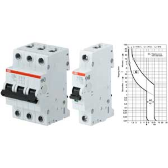 Ảnh của Aptomat cài 80A-100A đường đặc tuyến C ABB 2CDS252001R0824 (S202-C100) 